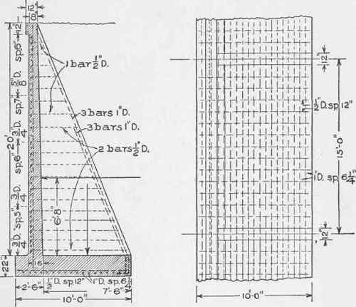 Fig. 113. Section and Plan of Retaining Wall, Showing Reinforcement.