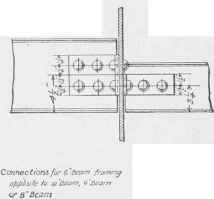 Fig. 139. TYPICAL SPECIAL CONNECTIONS