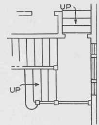 Fig. 14. Combination Staircase.