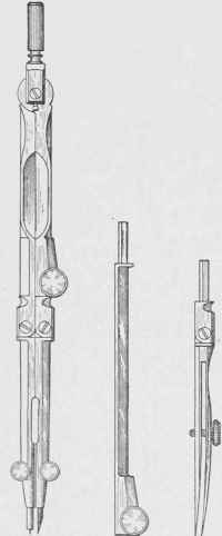 Fig. 19. Compasses and Attachments