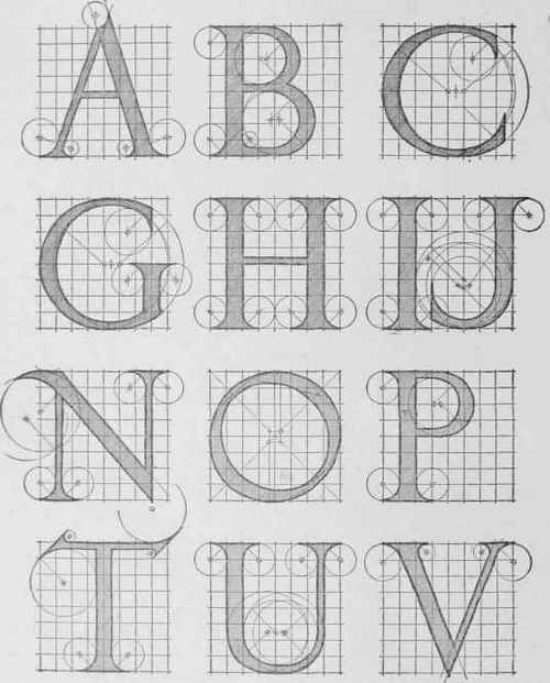 Fig. 2. Alphabet of Classic Renaissance Letters according to Albrecht Durer, adapted and reconstructed by F. C. Brown. (See Fig. 1.)
