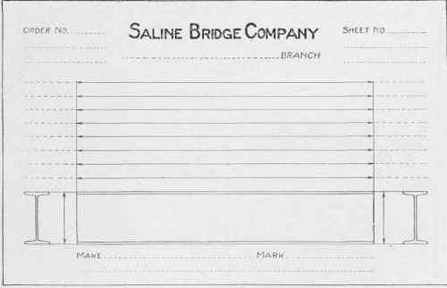 Fig. 25. Shop Bill for I Beams