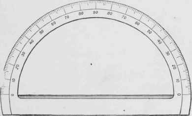 Fig. 31. Protractor