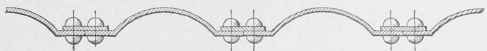 Fig. 32 SECTION OF CORRUGATED PLATE5 FOR FLOORS.