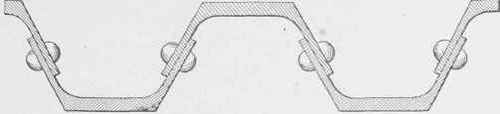 Fig. 33. SECTION OF TROUGH PLATES FOR FLOORS