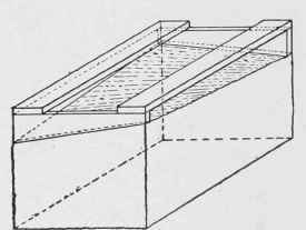 Fig. 34. Template for Warped Surface Cutting.