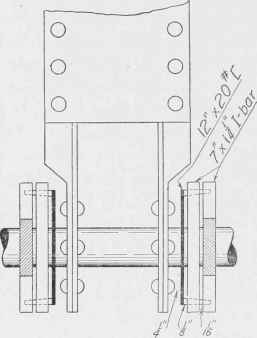 Fig. 47. Joint Showing Clearance between Members