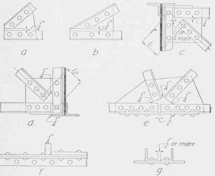 Fig. 49. Riveted Joints Showing Clearance Allowed