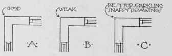 Fig. 5. Junctions of Lines.