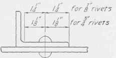 Fig. 51. Minimum Clearance Distances in Angle Detailing
