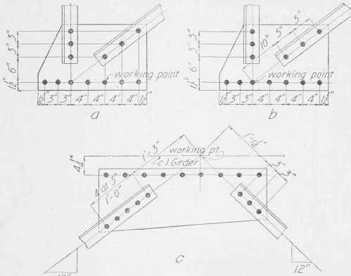 Fig. 54. Methods of Detailing Diagonal Row of Rivets, (a) Poor, (b) Good, (r) Example Where Working Point is Not on the Plate