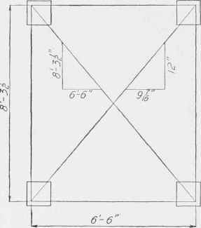 Fig. 55. Method of Indicating the Bevel