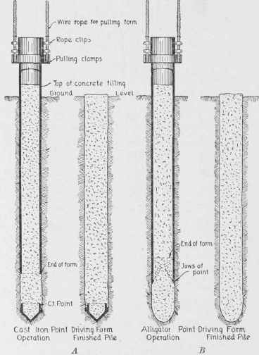Fig. 58. Standard Simplex Concrete Piles.