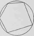 Fig. 66. Inscribed Polygon
