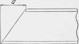 Fig. 67. Method of Cutting an I Beam or Channel to a Bevel