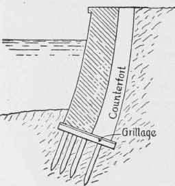 Fig. 69. Retaining Wall with Curved Cross Section.