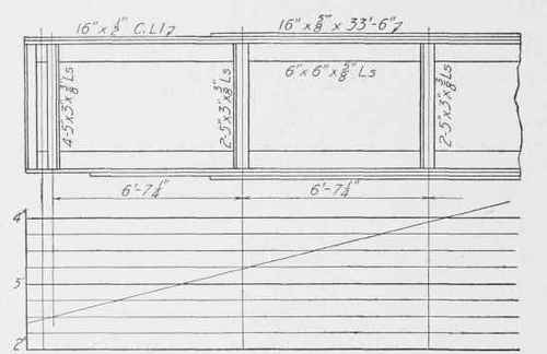 Fig. 75. Typical Stiffener and Rivet Spacing Diagram