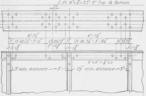 Fig. 76. Detail Drawing Showing Determination of Rivet Spacing between Second and Fourth Stiffeners