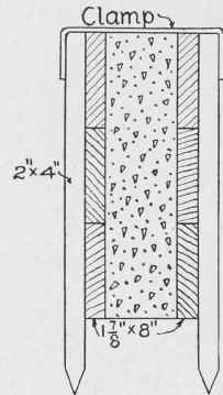 Fig. 84. Forms for Constructing Curb.