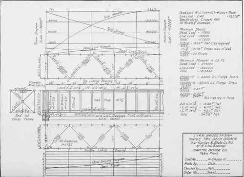 Plate V. Stress Sheet of a Single Track Deck Girder Span