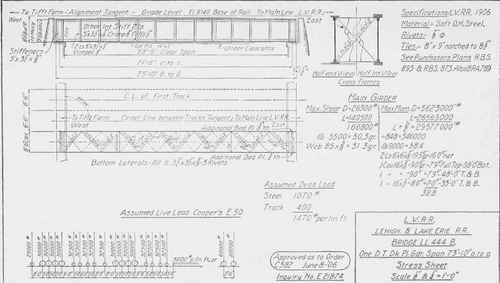 Plate VI. Stress Sheet for Plate Girder Span