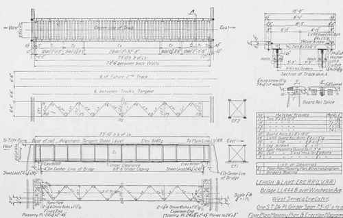 Plate VII. Floor, Masonry, and Erection Plan for Plate Girder Span