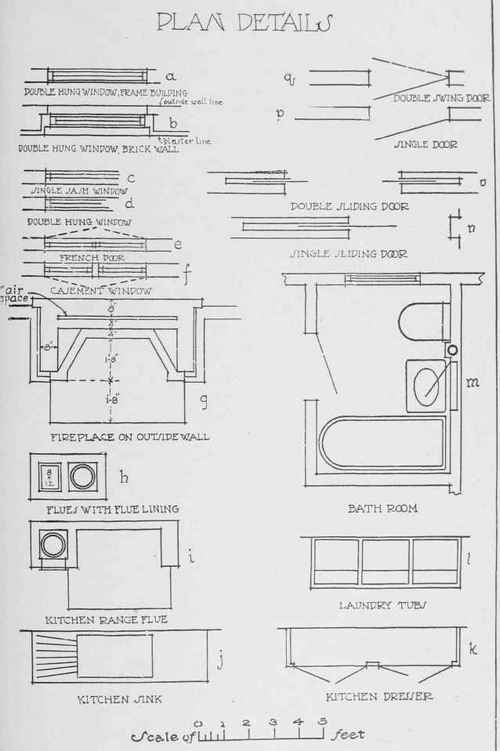 Practical Example A Colonial House 0600340