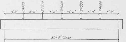 Steel Construction Problems 4 0500280