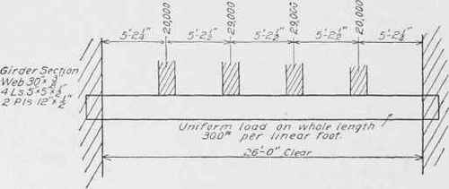 Steel Construction Problems 4 Part 2 0500282