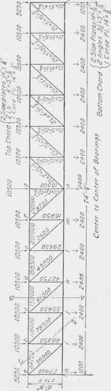 Steel Construction Problems 5 Part 2 0500293