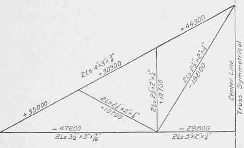 Steel Construction Problems 5 Part 4 0500305