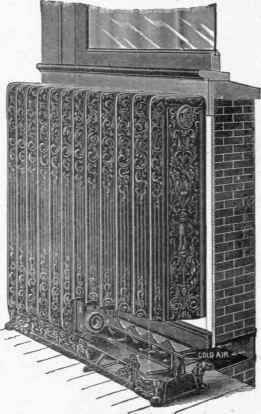 Care And Management Of Steam Heating Boilers 1000102