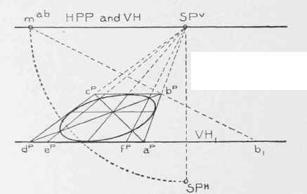 Curves 0700118