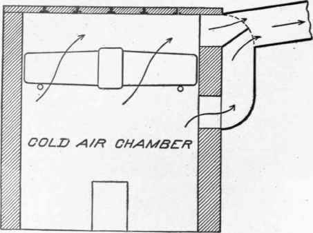 Dampers 100085