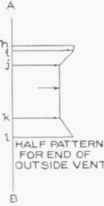 Development Of Patterns For A Hipped Skylight Part 0900198