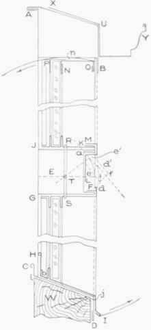 Development Of Patterns For A Hipped Skylight Part 0900201