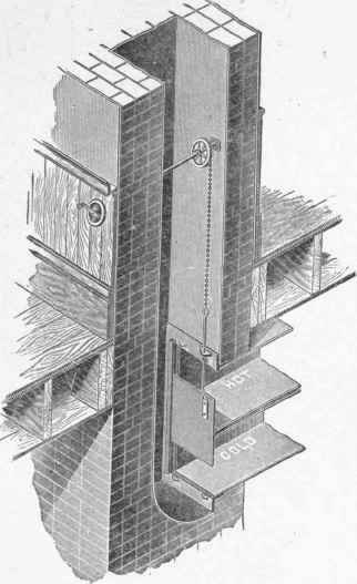 Exhaust Ventilation 1000175