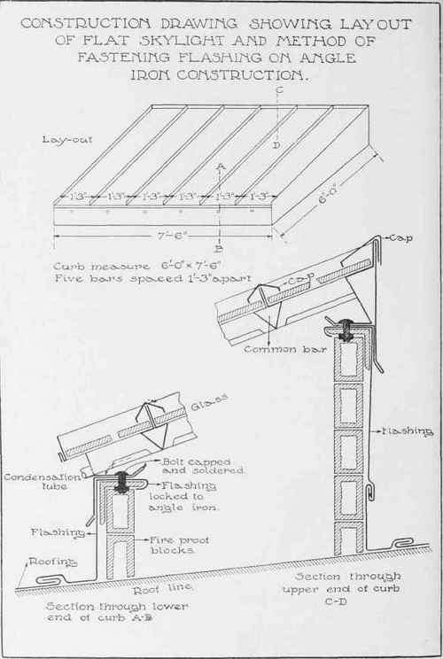 FOR EXPLANATION OF THIS PROBLEM SEE BACK OF PAGE