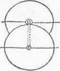 Fig. 12. The Cylinder Axis Horizontal.