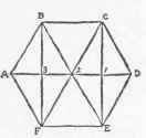 Fig. 18. Hexagon.