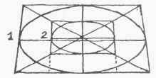 Fig. 21. Concentric Circles.