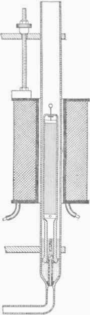 Fig. 31. Regulating Valve.