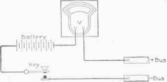 Fig. 34. Insulation Resistance Placed in Circuit, Ready for Testing.