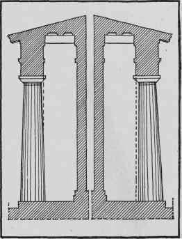 Fig. 35. Sections Through the Colonnade of a Greek Doric Order.