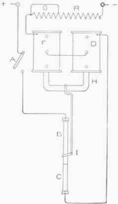 Fig. 35. Series Mechanism