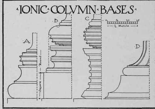 Fig. 57. Typical Greek Doric Bases.