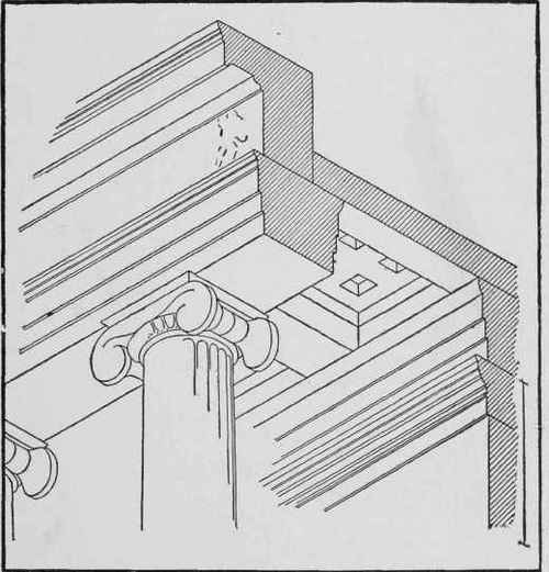 Fig. 60. View Showing Two Faces of Ionic Capital.
