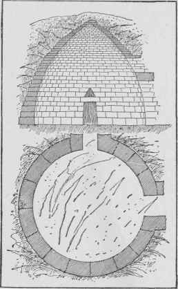 Fig. 97. Horizontal and Vertical Section of Pelasgic Arch Construction.