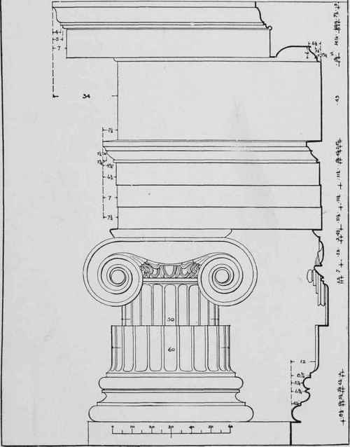 Ionic Order Part 2 080053