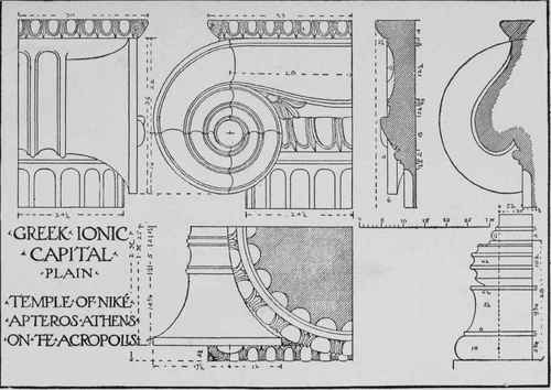 Ionic Order Part 4 080063
